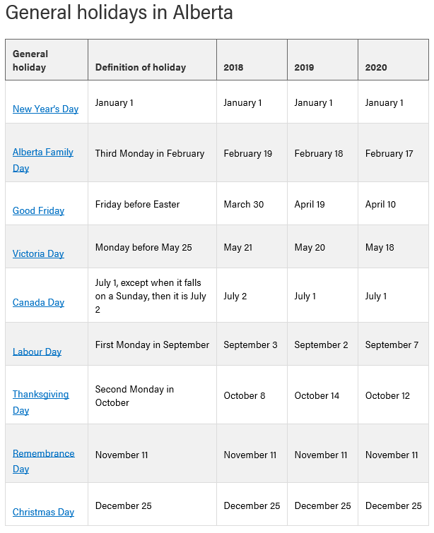 Paying employees for General Holidays in Alberta CFIB